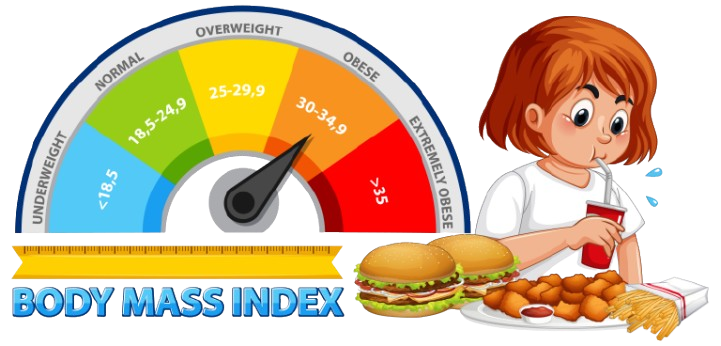 body mass index , bmi calculator healthmole