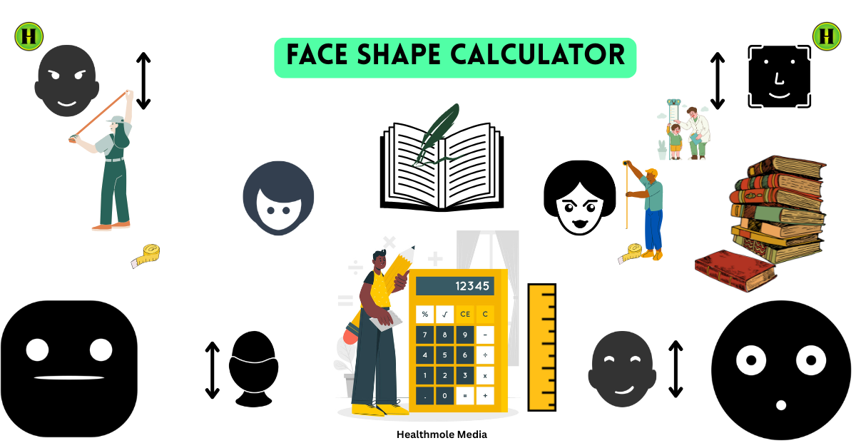 Face Shape Calculator – The Ultimate Guide to Discovering Your Perfect Look