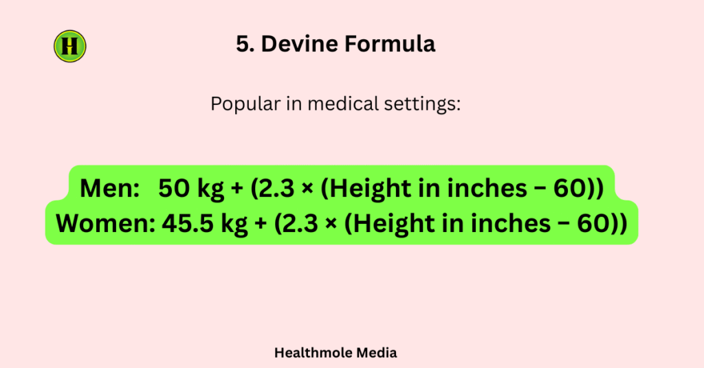 Devine Formula for Ideal Weight Calculator Healthmole Media