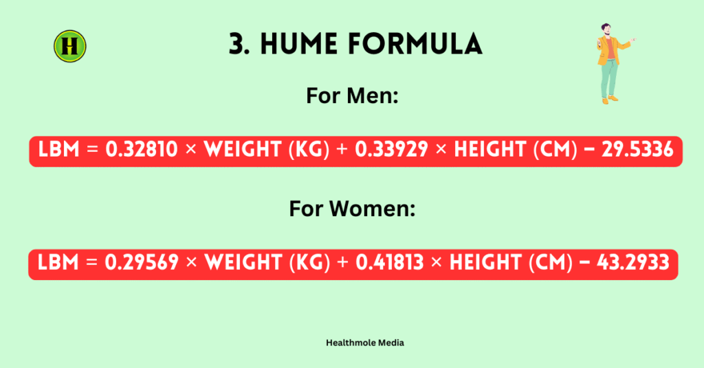 Hume Formula Lean Body Mass Calculator of Healthmole Media