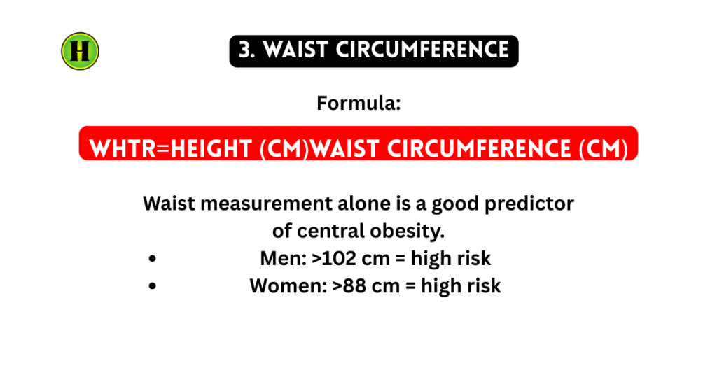 Waist Circumference formula for Overweight Calculator Healthmole Media