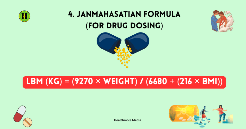 Janmahasatian Formula (for drug dosing) Lean Body Mass Calculator of Healthmole Media