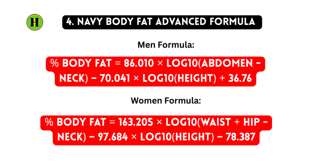 Navy Body Fat Advanced Formula for Overweight Calculator Healthmole Media
