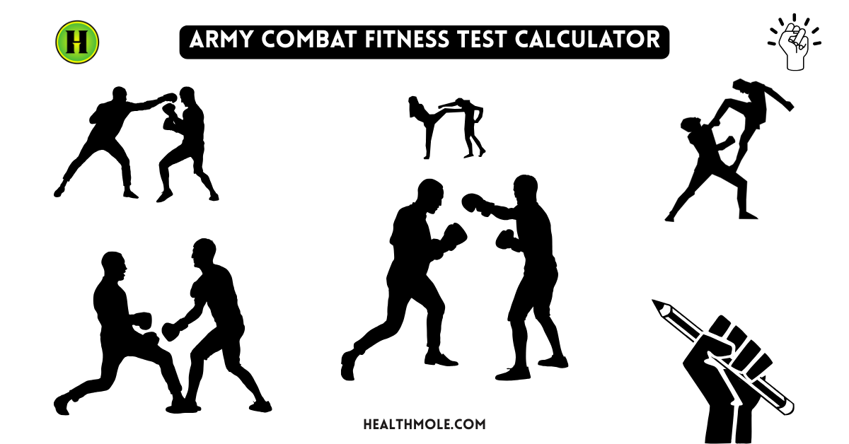 Army Combat Fitness Test Calculator