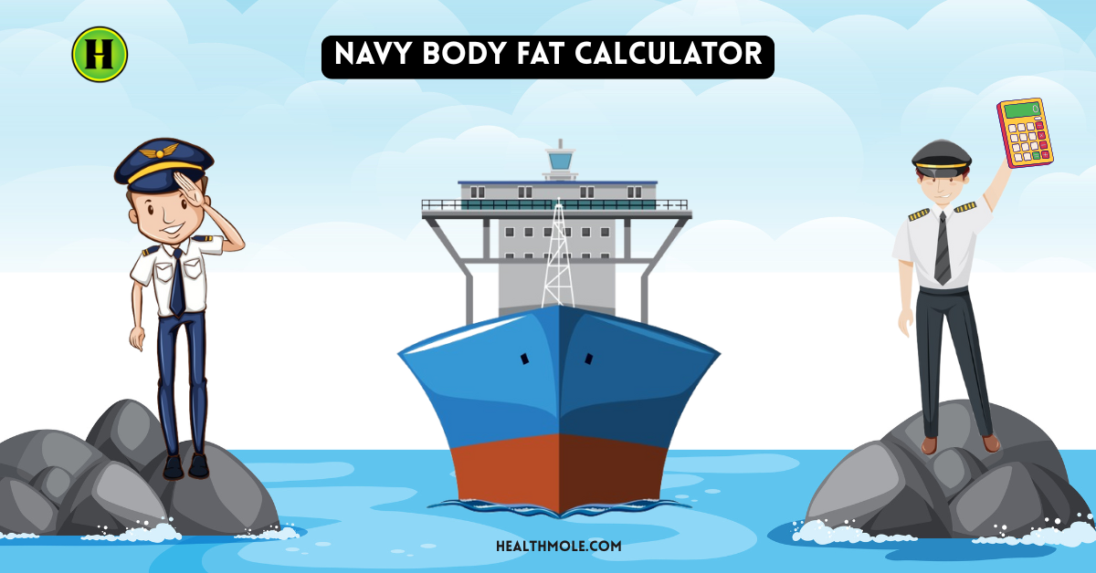 Navy Body Fat Calculator