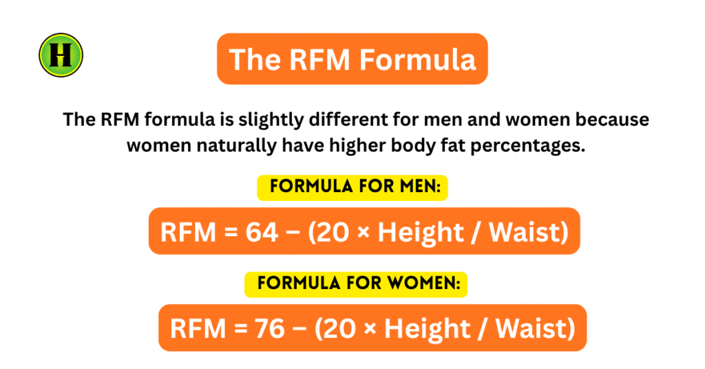 (RFM) Relative Fat Mass Calculator Healthmole.