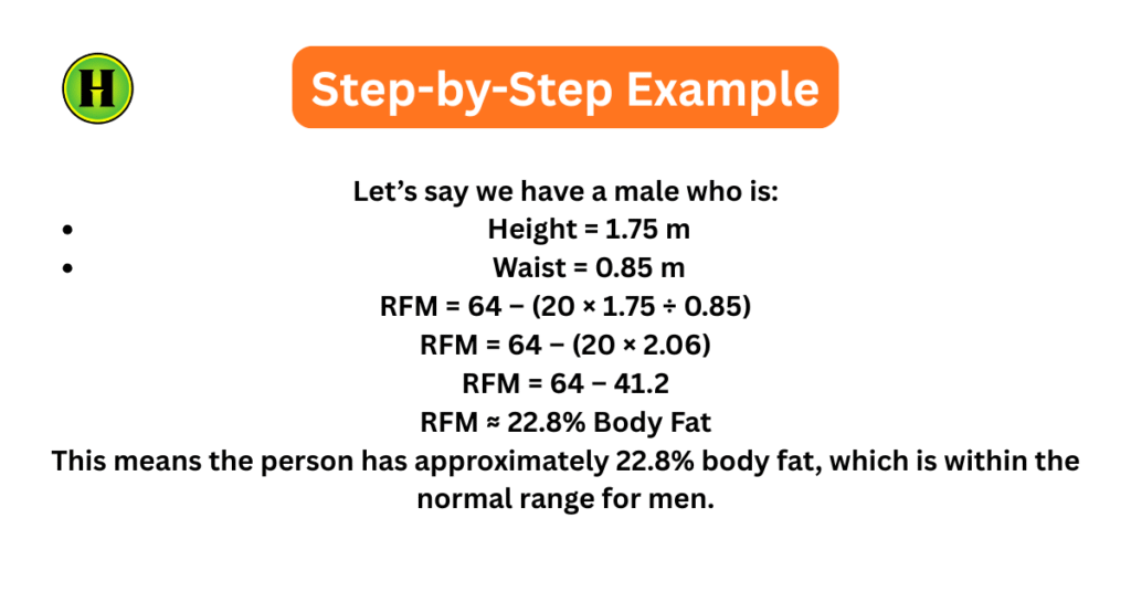 (RFM) Relative Fat Mass Calculator Healthmole.