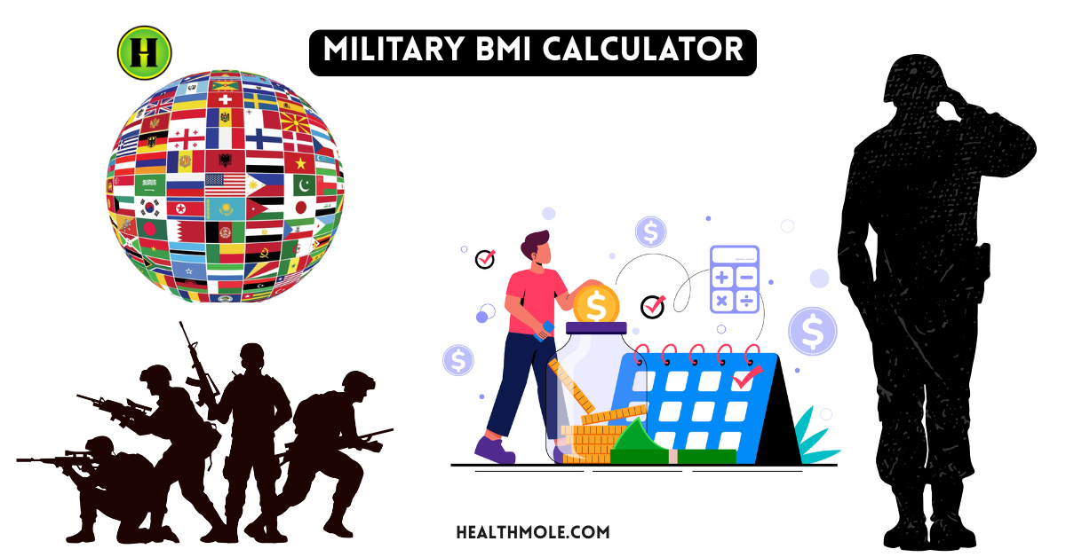 Military BMI Calculator