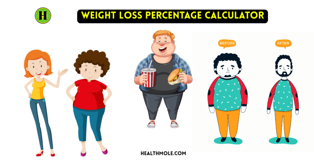 Weight Loss Percentage Calculator healthmole media