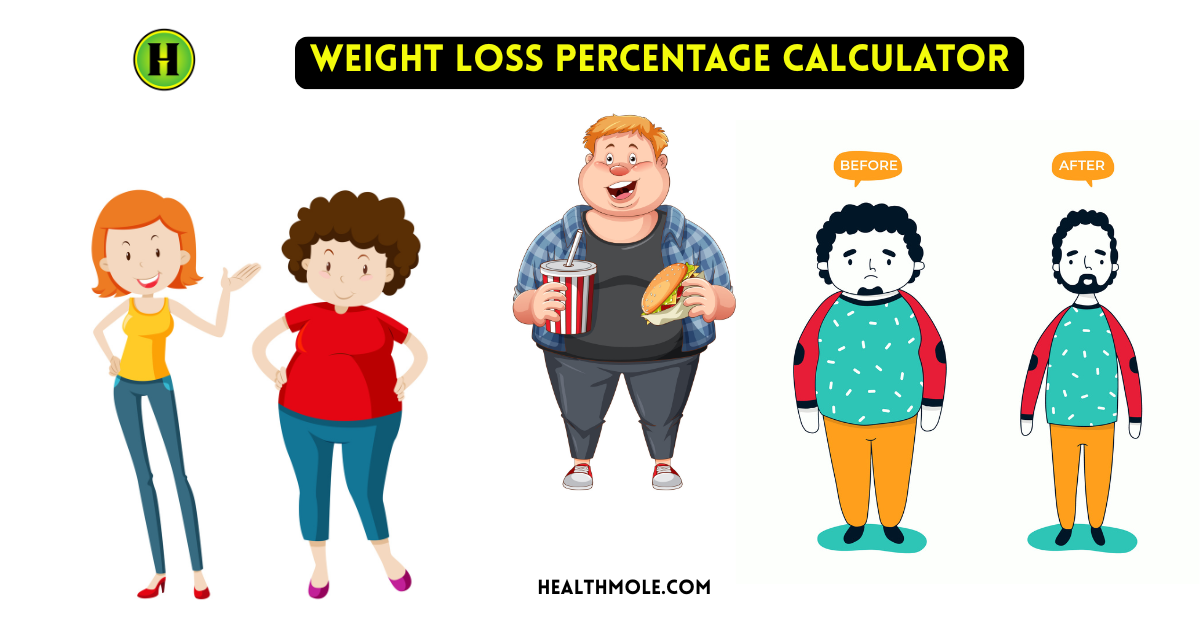Weight Loss Percentage Calculator